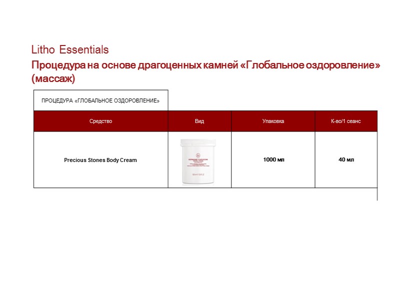 Litho Essentials Процедура на основе драгоценных камней «Глобальное оздоровление» (массаж)